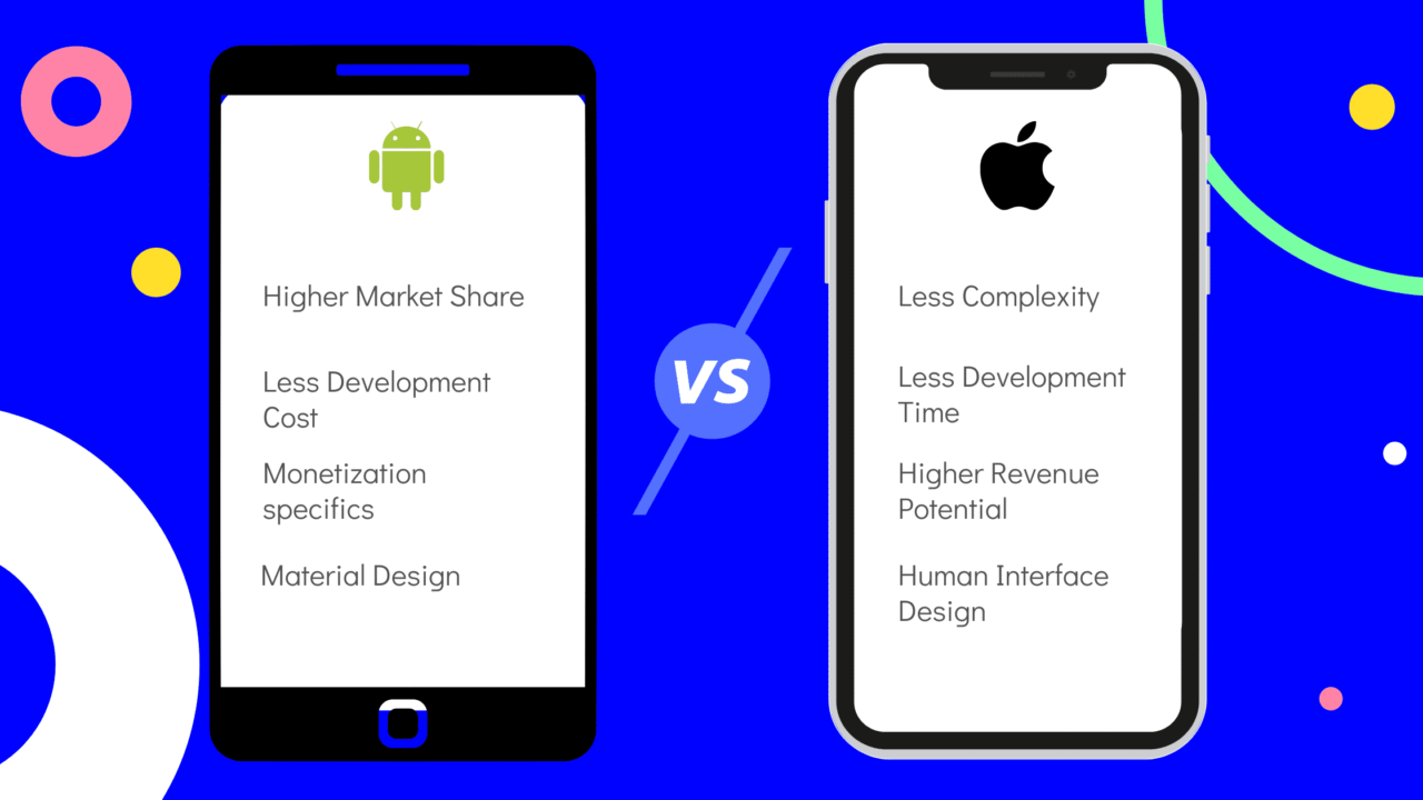 ios vs android development - comparison