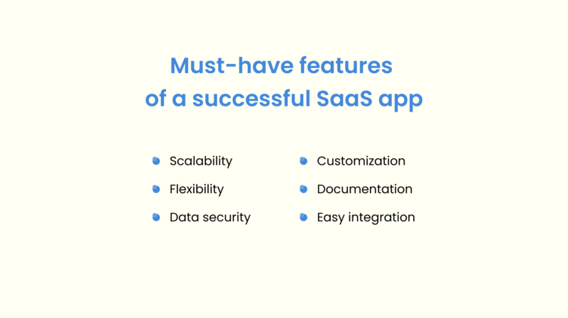 SaaS app features
