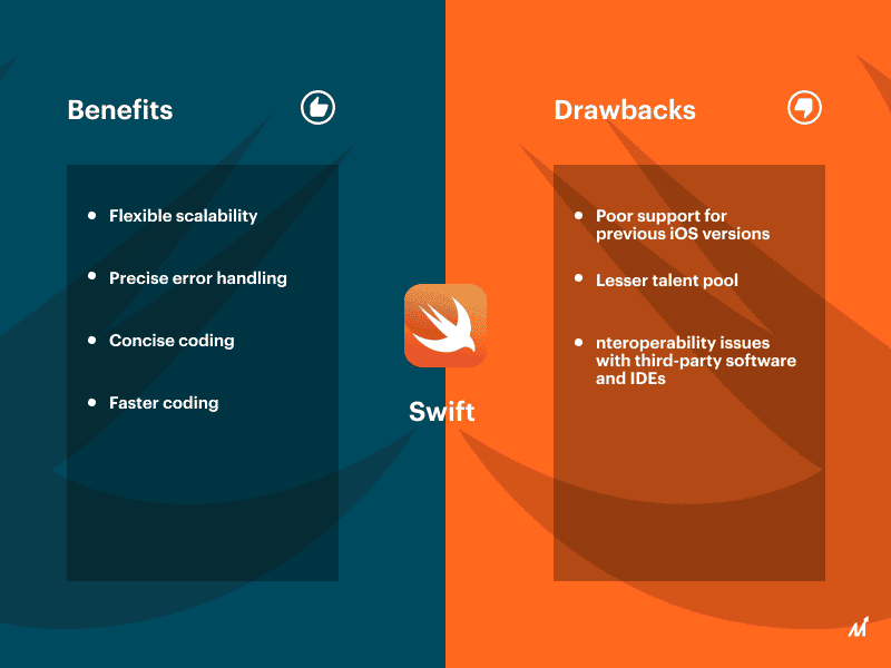 Benefits and drawbacks of Swift