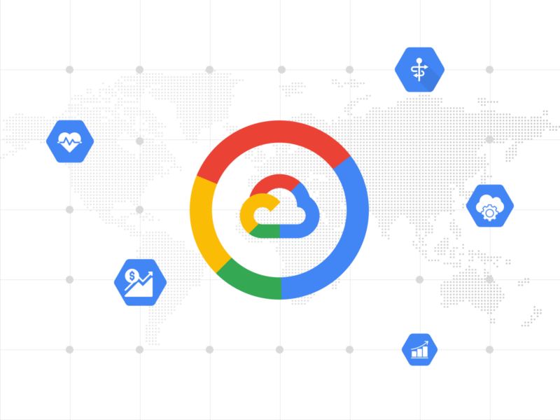 Google Cloud API: Overview