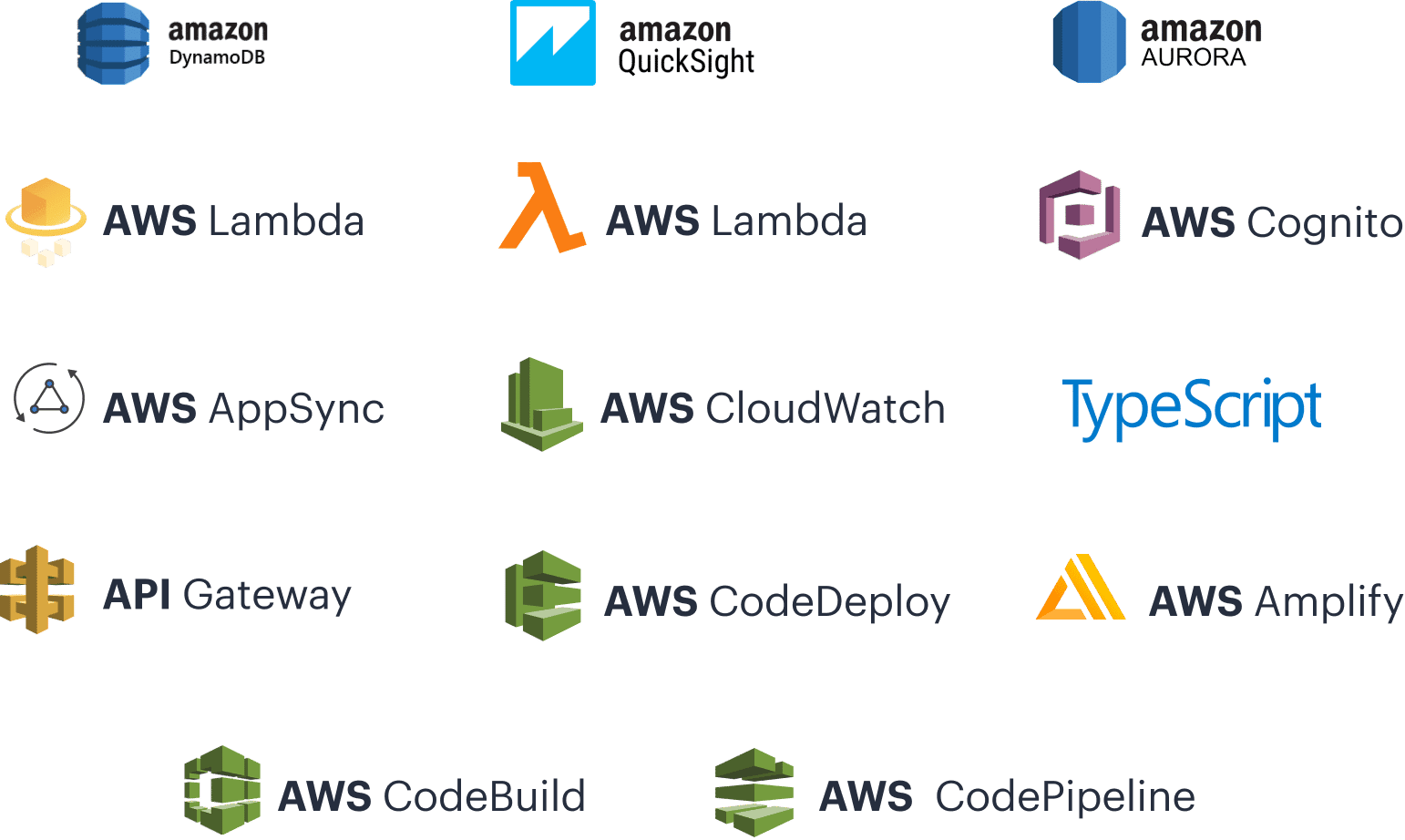 AWS tools and technologies website