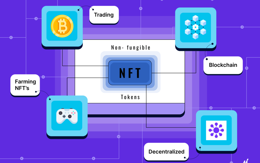 NFT In Mobile Apps: How NFTs Are Changing Mobile App Development?