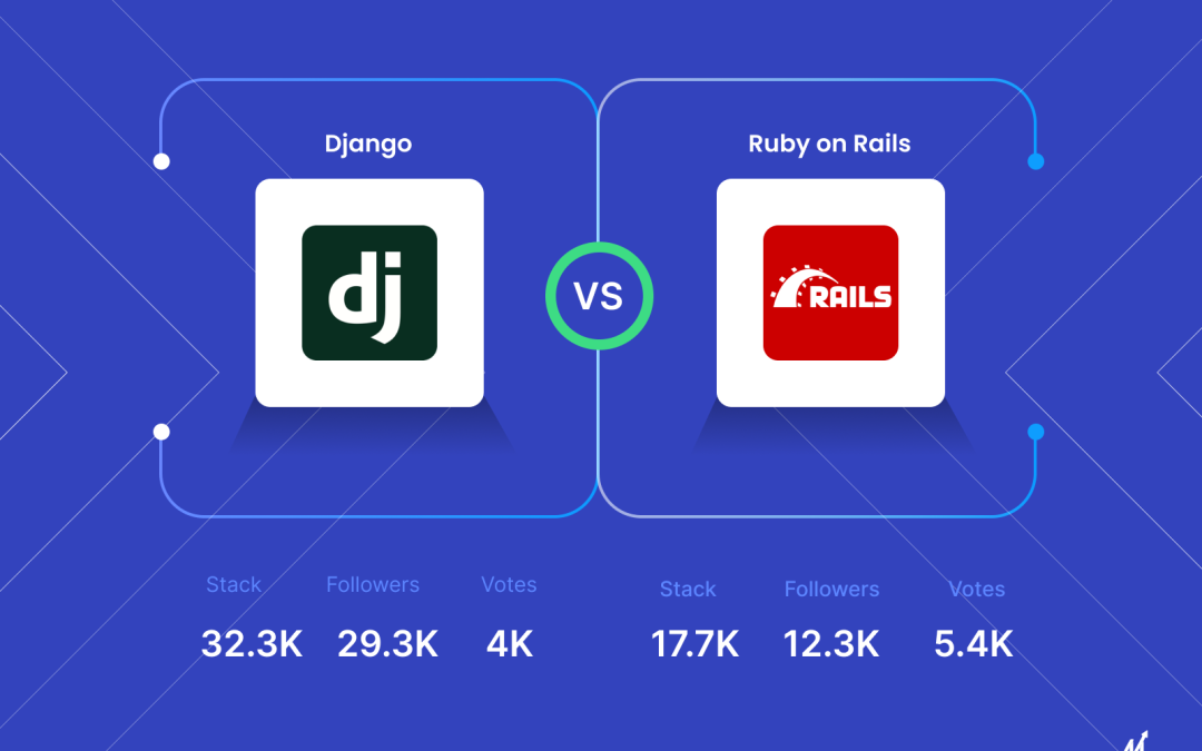 Ruby On Rails Vs Django: Which Framework Is Better For Your Business?
