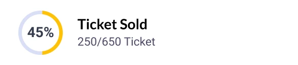 Ticket_Sold